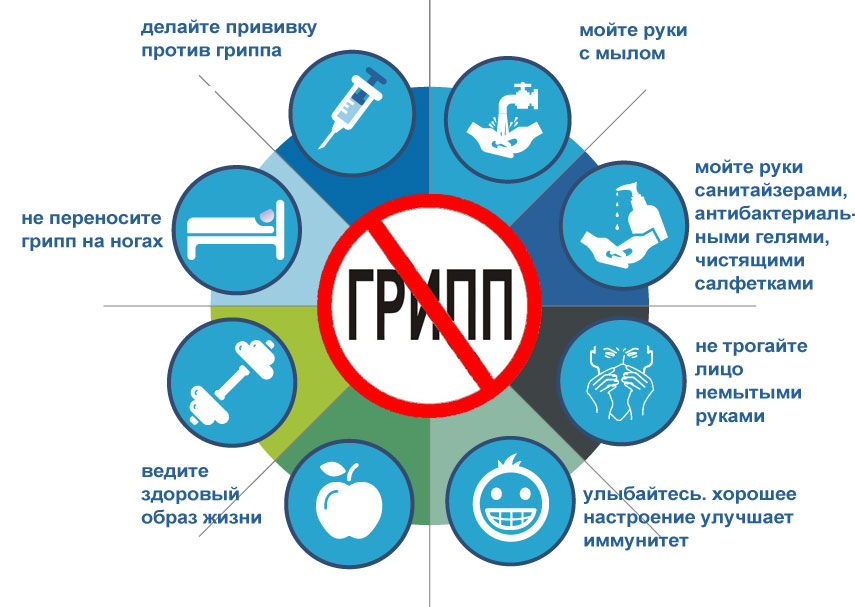 Изображения.