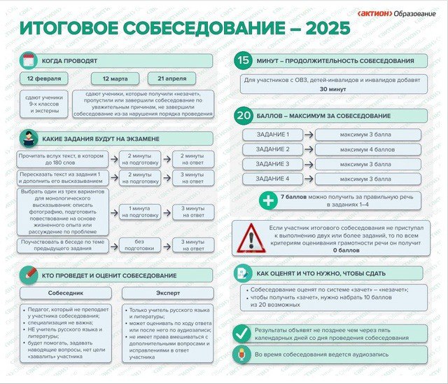 Итоговое собеседование 9 класс.