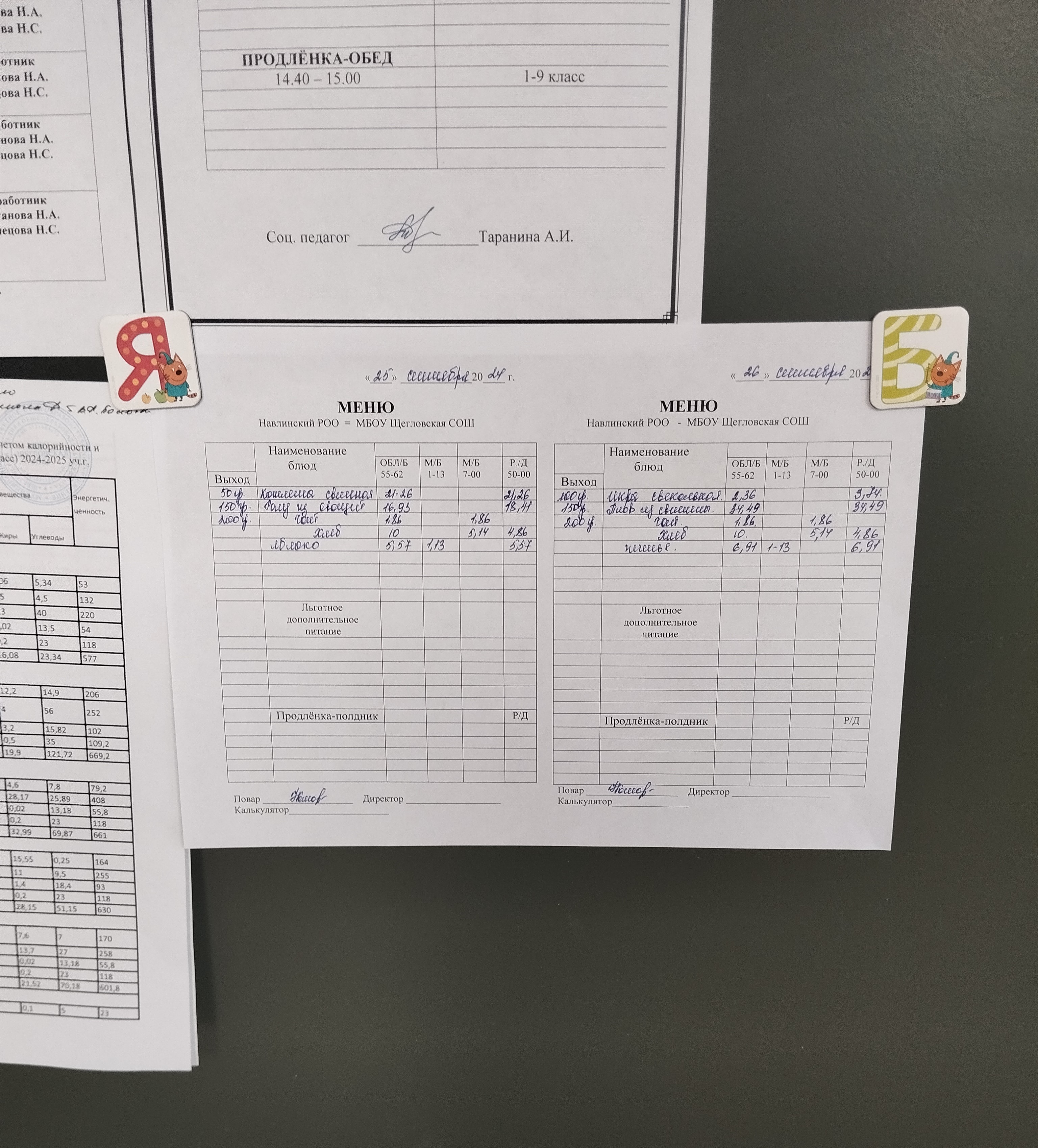 Документы по питанию.